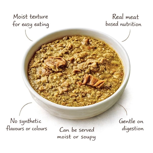 human grade dog food